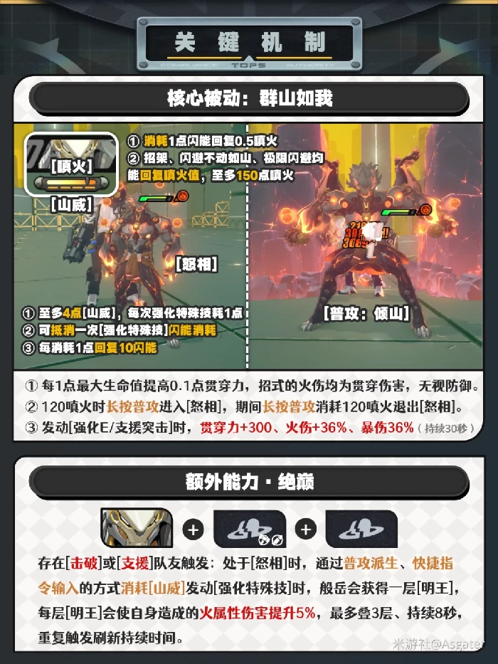 般岳培养攻略绝区零