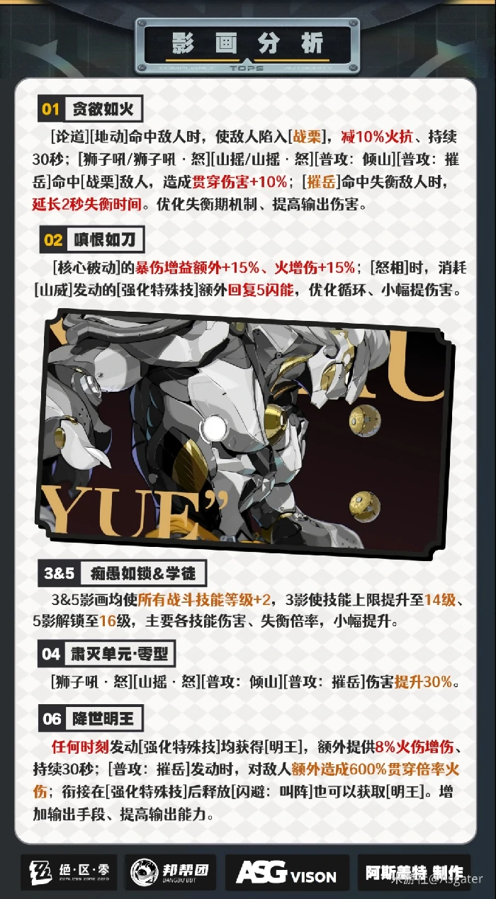 般岳培养攻略绝区零