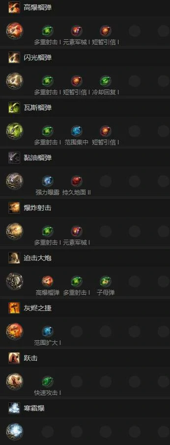 0.4亚马逊投弹流BD推荐