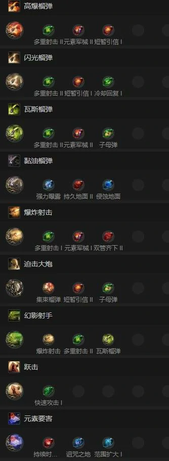 0.4亚马逊投弹流BD推荐