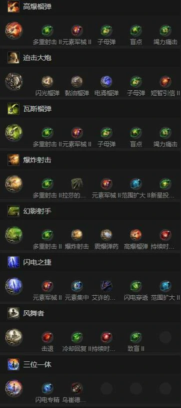 0.4亚马逊投弹流BD推荐