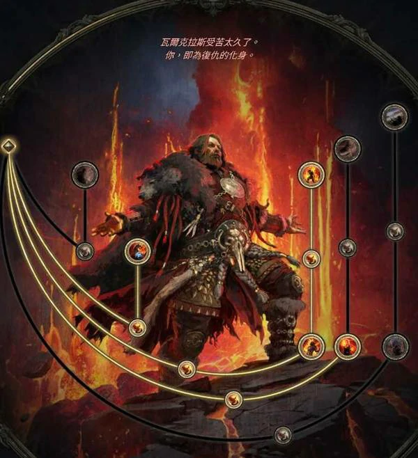 0.4德鲁伊拍拍熊BD推荐