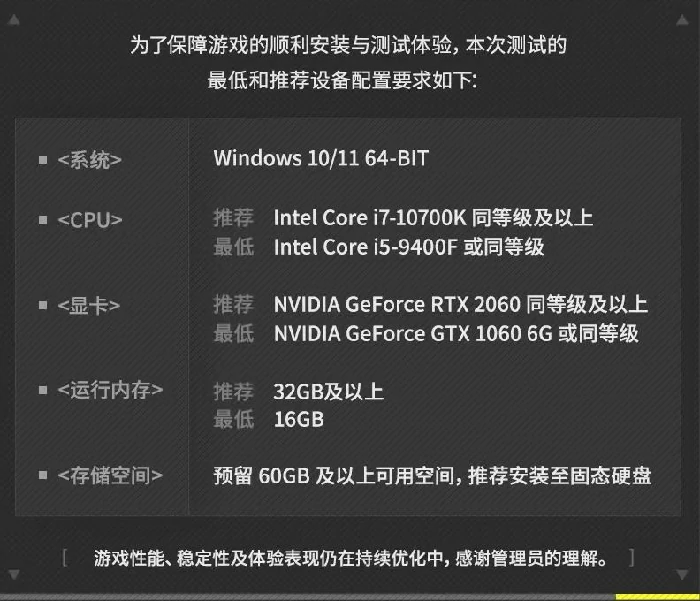 明日方舟终末地配置要求,明日方舟