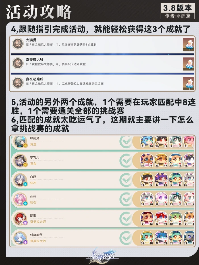 黄金嗷呜大师赛活动攻略,星穹铁道