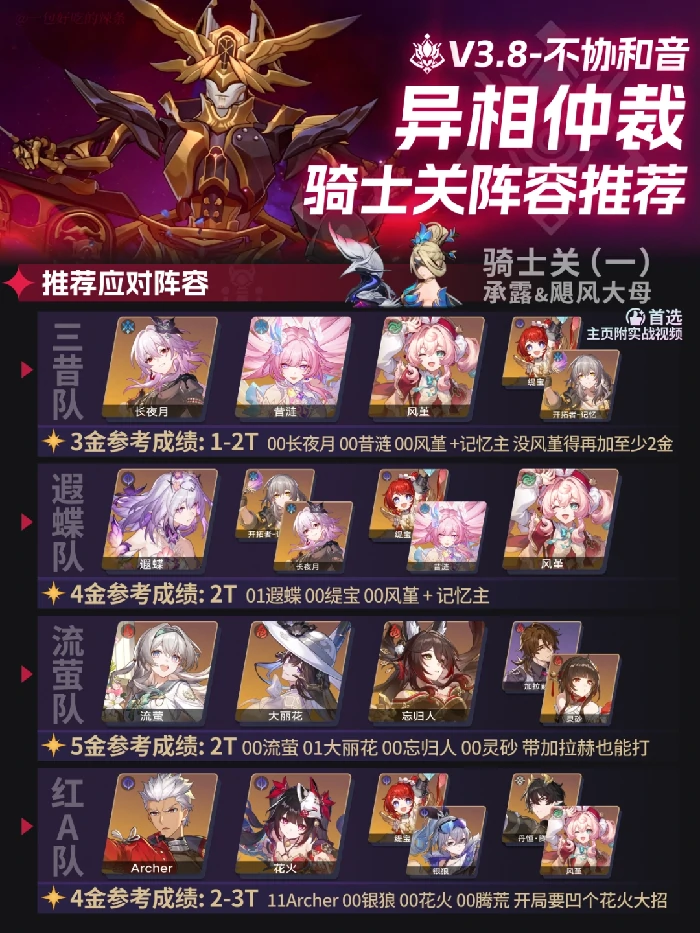 异相仲裁不协和音打法攻略,星穹铁道