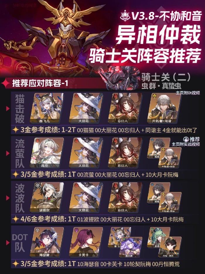 异相仲裁不协和音打法攻略,星穹铁道