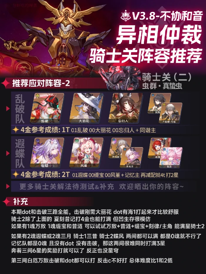 异相仲裁不协和音打法攻略,星穹铁道