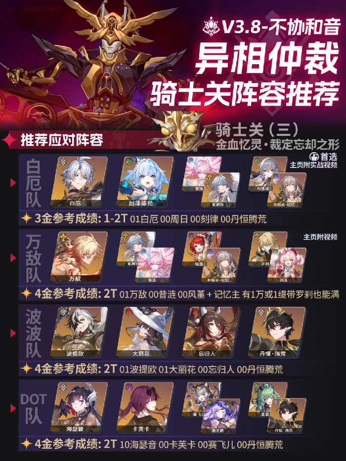 异相仲裁不协和音打法攻略,星穹铁道