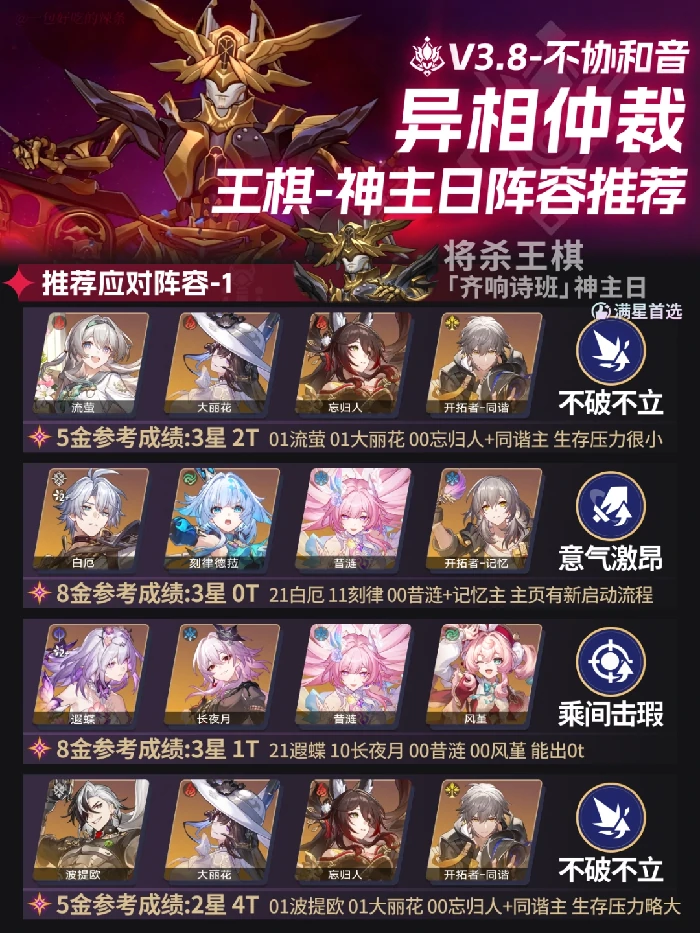 异相仲裁不协和音打法攻略,星穹铁道