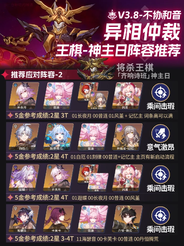 异相仲裁不协和音打法攻略,星穹铁道