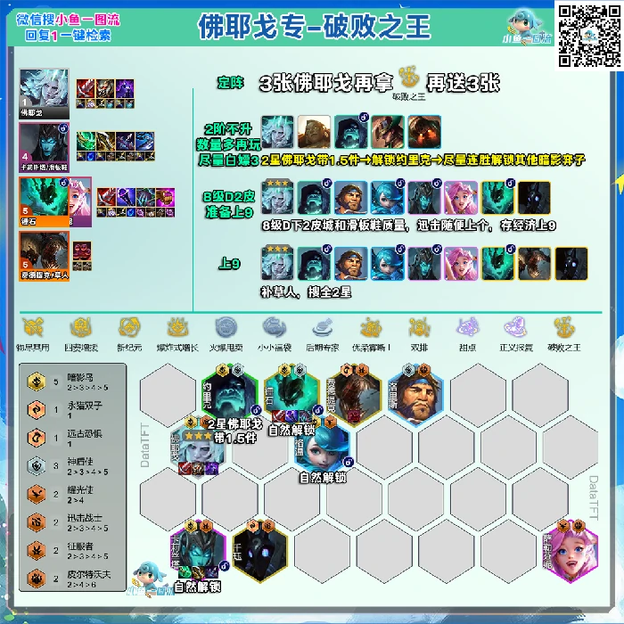 s16破败之王佛耶戈阵容推荐