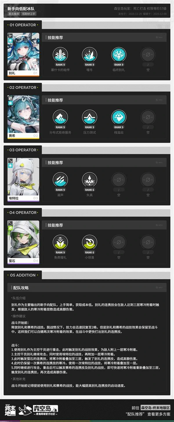 三测新手向低配冰队攻略明日方舟