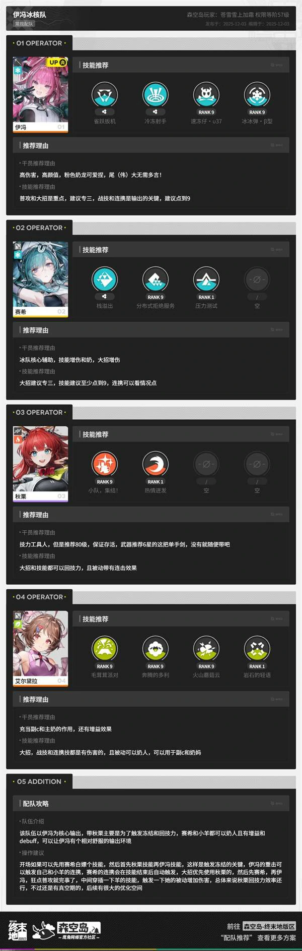 三测伊冯配队攻略,明日方舟