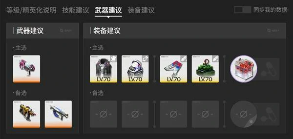 三测伊冯培养攻略,明日方舟