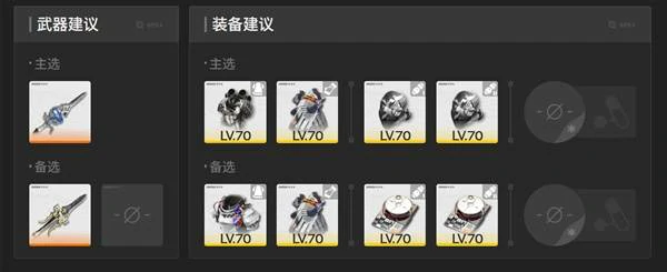 三测黎风培养攻略,明日方舟