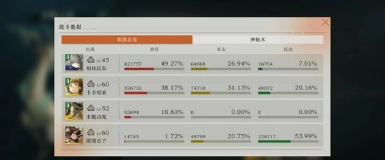 木魅山鬼原型剖析2攻略