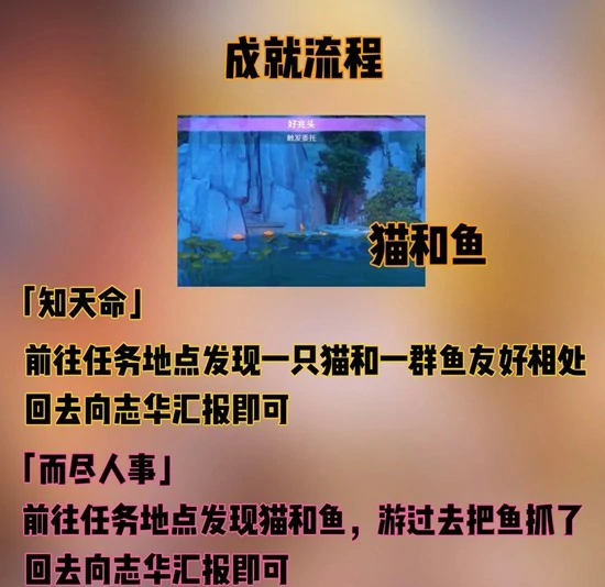知天命和而尽人事攻略