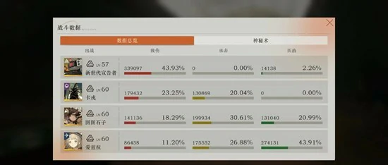 新世代宣告者10攻略