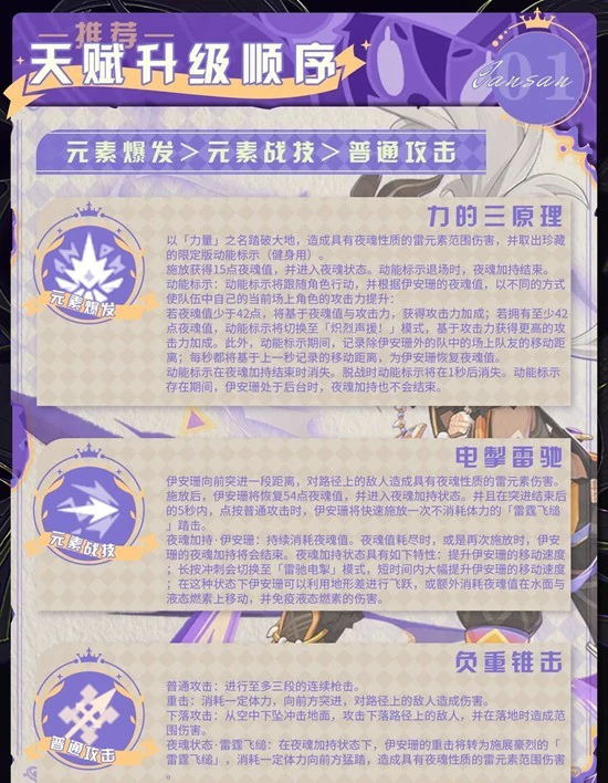 伊安珊培养攻略