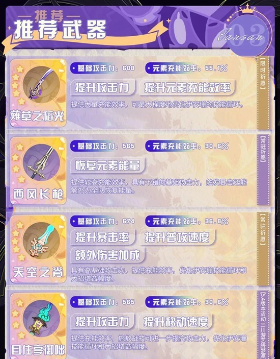 伊安珊培养攻略