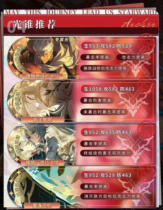 Archer角色培养攻略