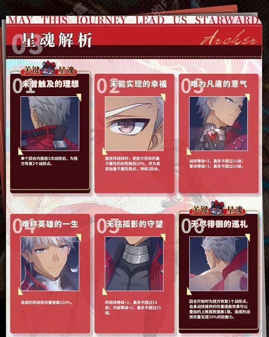 Archer角色培养攻略