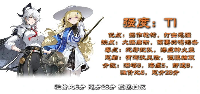 主流角色强度分析和推荐