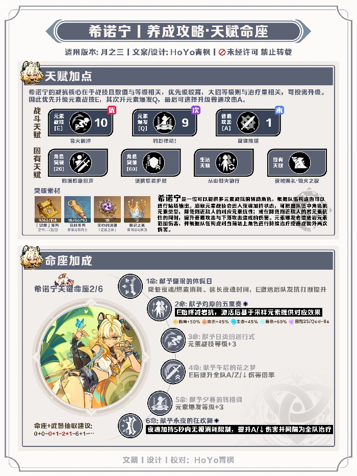 希诺宁角色养成攻略