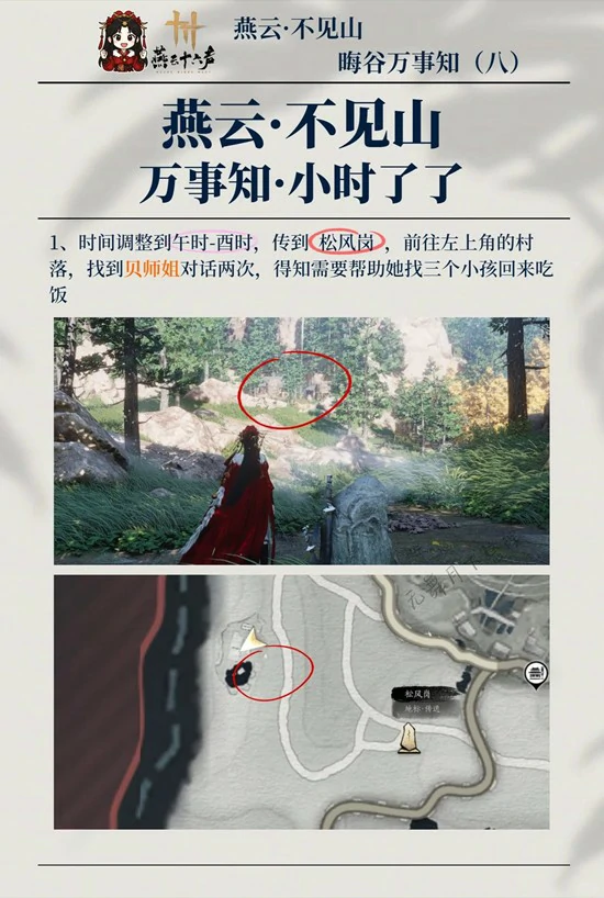 晦谷之八万事知完成攻略