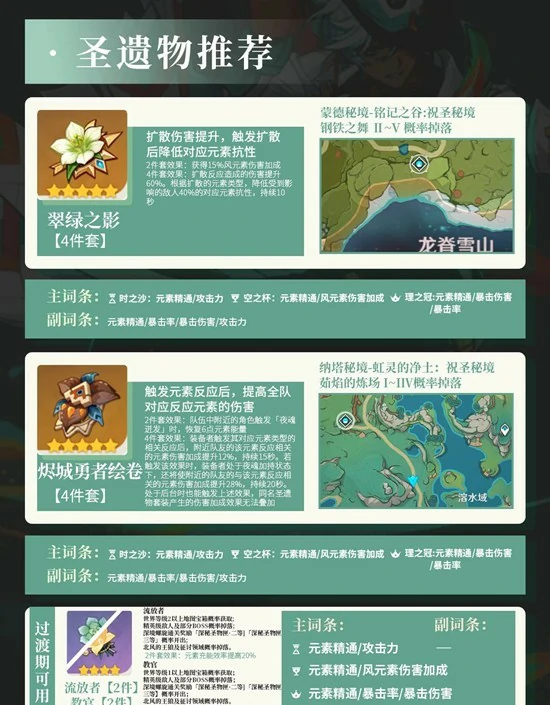 伊法天赋武器配队养成攻略