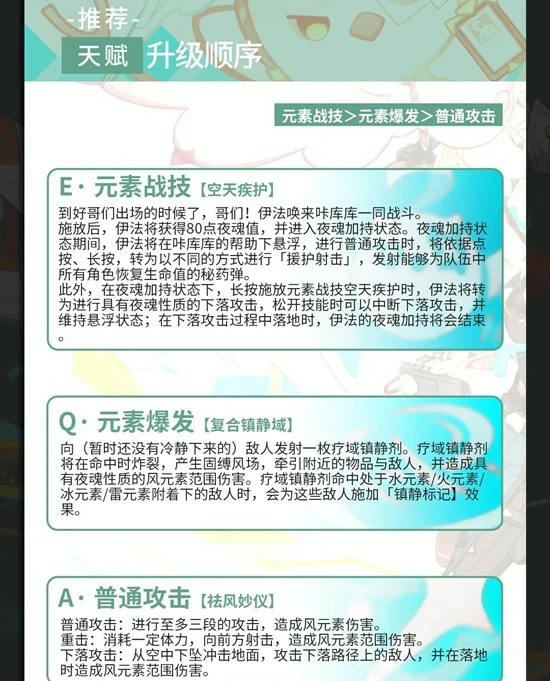 伊法天赋武器配队养成攻略