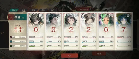 回击队器者配队攻略