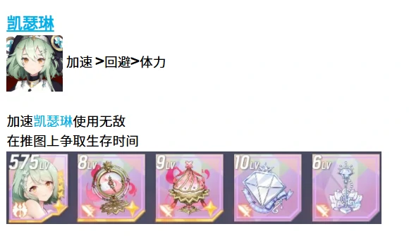 人类型精灵配装攻略