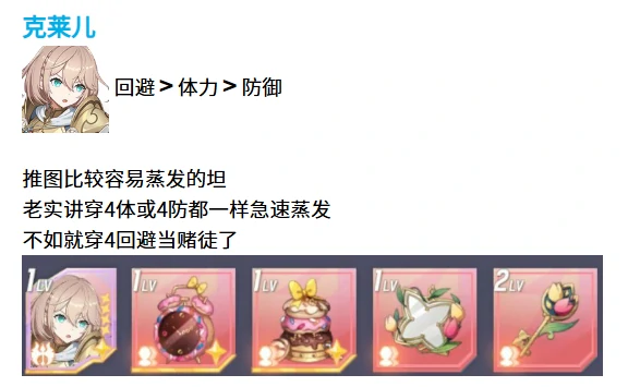 人类型精灵配装攻略