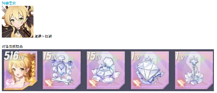 天使型精灵配装攻略