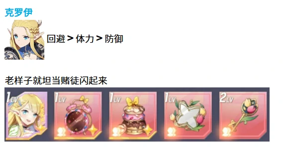 妖精型精灵配装攻略