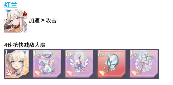 野兽型精灵配装攻略