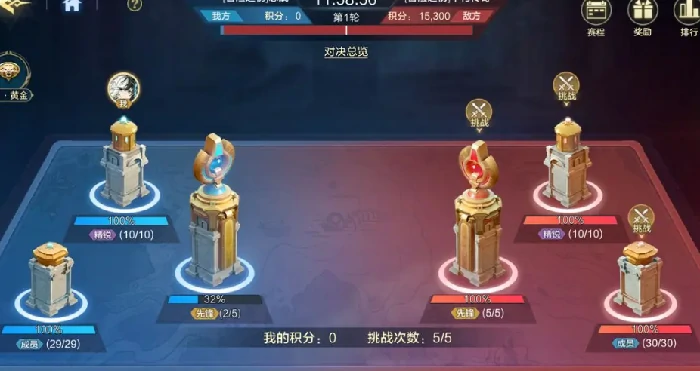 公会系统玩法介绍