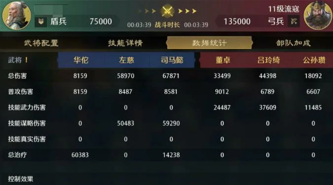 群雄三仙盾阵容搭配攻略