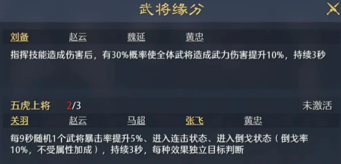 枪兵阵容搭配攻略