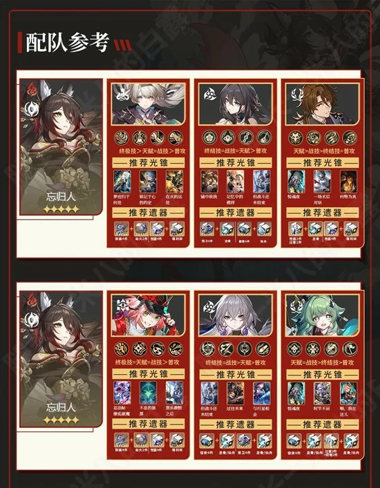 忘归人培养攻略