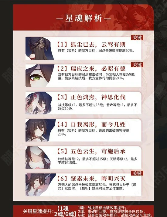 忘归人培养攻略