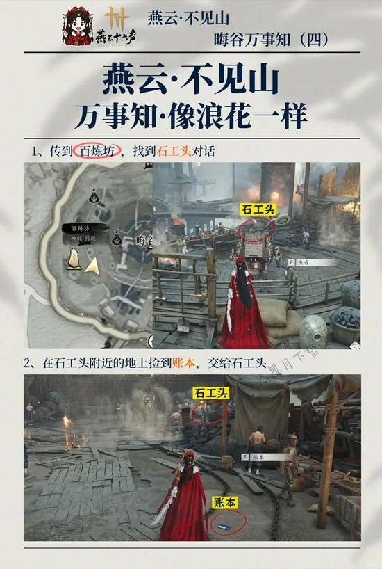 晦谷之四像浪花一样攻略