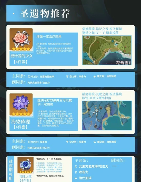 七七天赋武器配队攻略