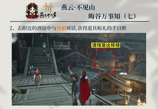 晦谷之七祖传手艺攻略