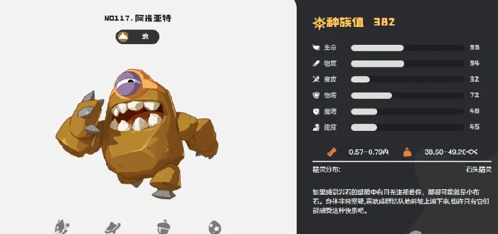 阿米亚特捕捉地点一览