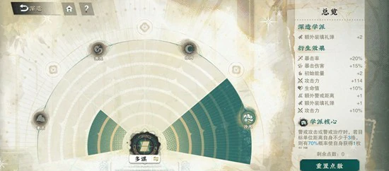 商周十供和铜坐龙焕彰养成攻略