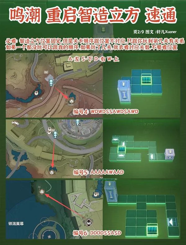 罗伊冰原智造立方路线标注