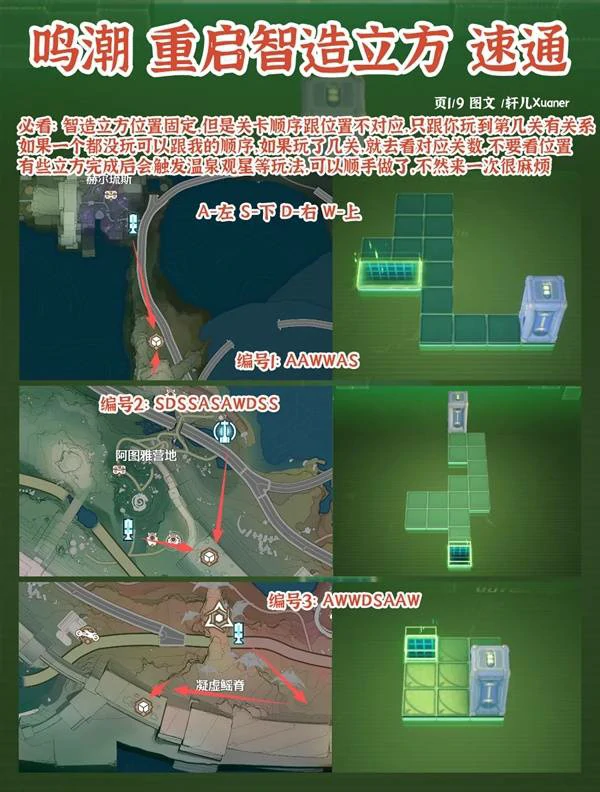 罗伊冰原智造立方路线标注