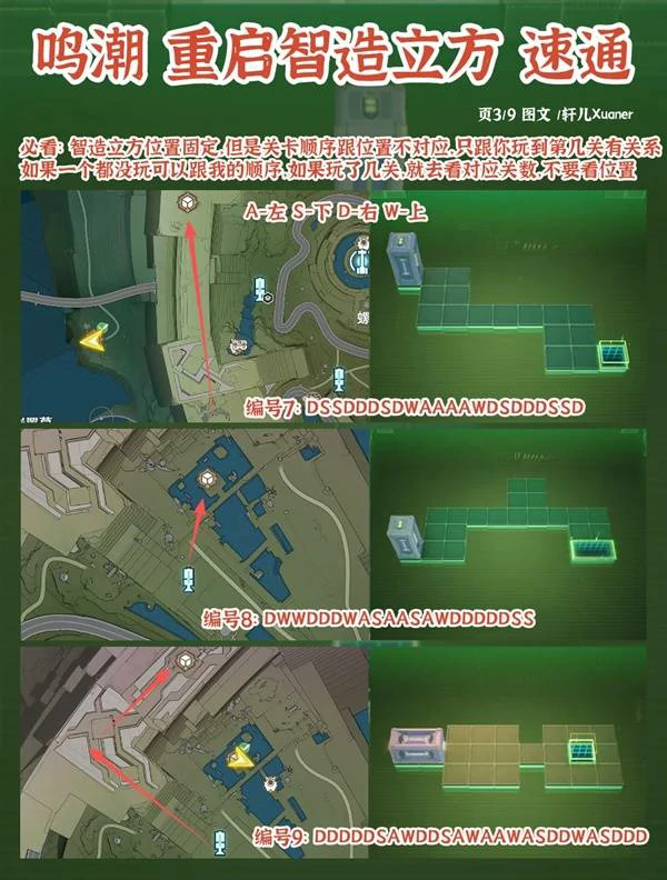 罗伊冰原智造立方路线标注